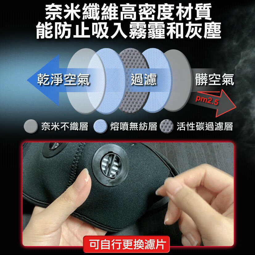 【FUTURE LAB. 未來實驗室】URBANMASK 都市戰鬥面罩 口罩 pm2.5 低氧訓練 面罩 氣密式【JC科 8