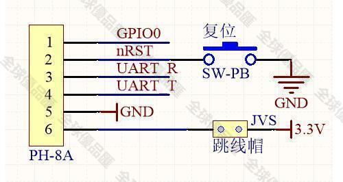 【全球優品匯】ESP32系列晶片程式燒錄下載器偵錯程式USB轉UART串列埠通訊仿真器龍邱