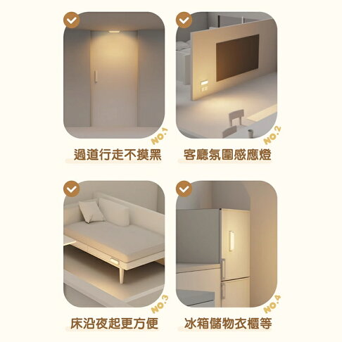 MUID覓逗 條形感應燈HL27【APP享6%回饋】 7