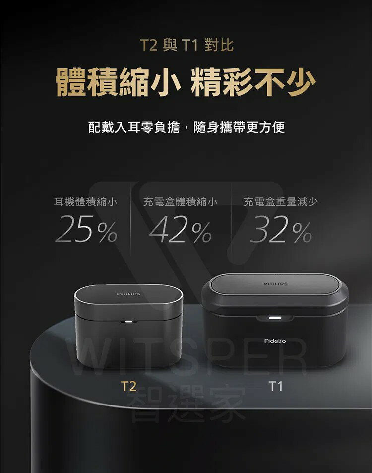 【PHILIPS飛利浦】Fidelio T2 主動降噪真無線藍牙耳機 6