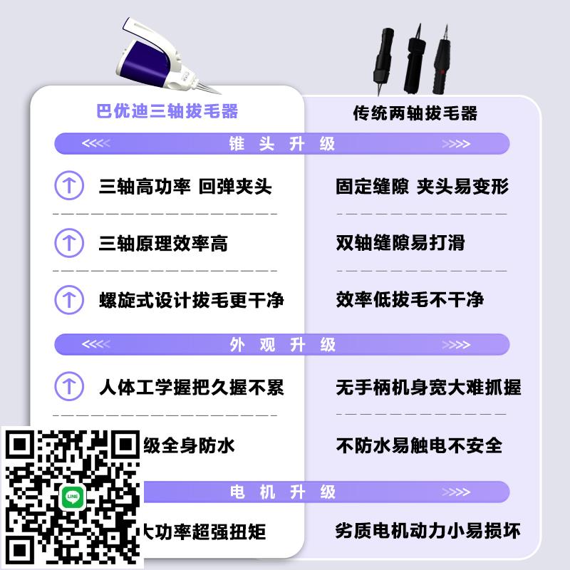 巴優迪拔毛神器雞毛鴨毛電動拔雞鴨鵝脫毛機家用商用拔毛機撥鴨毛