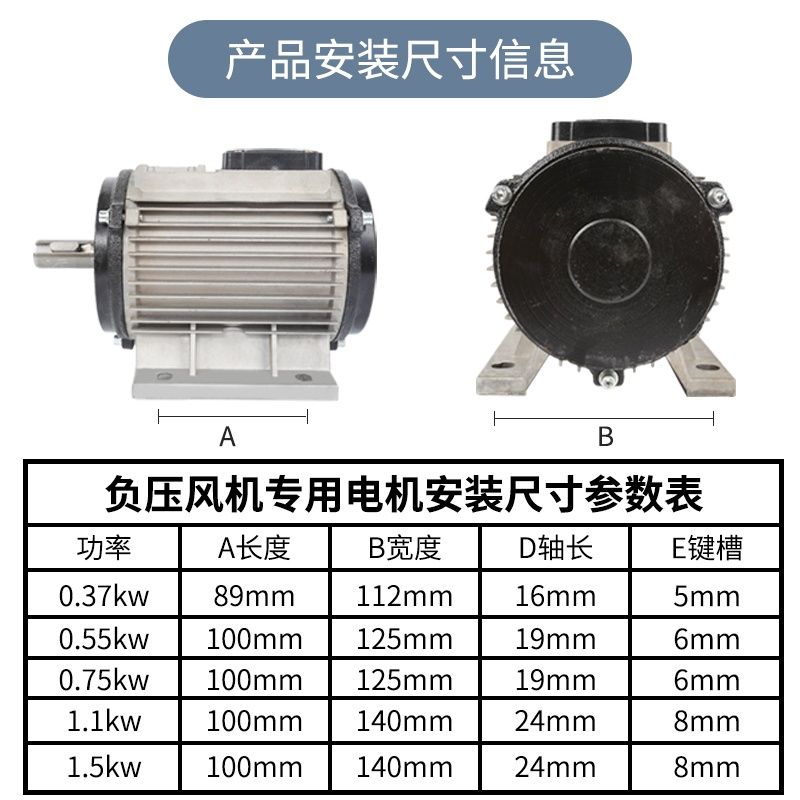 【臺灣公司 超低價】YSF負壓風機電機380V工業強力抽風機排風扇換氣扇三相非同步電動機