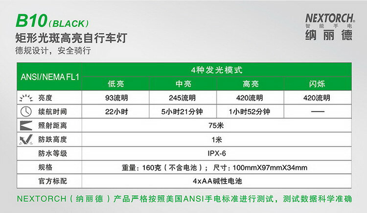 清倉?納麗德 Nextorch B10 騎行手電筒夜騎運動戶外強光自行車燈1入 1