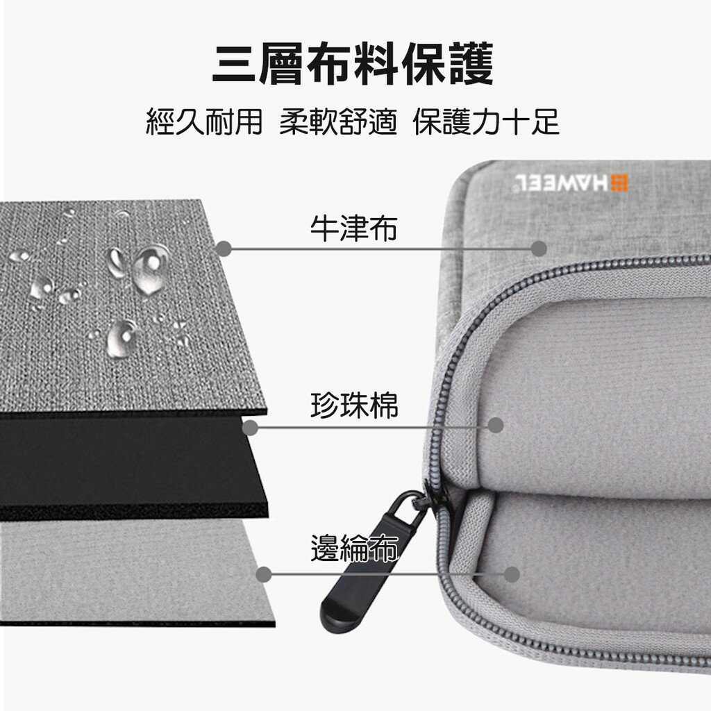 ISONA 防水牛津布 14吋筆電包 15吋筆電包 macbook電腦包 手提筆電包 手提電腦包 筆電內膽包 3