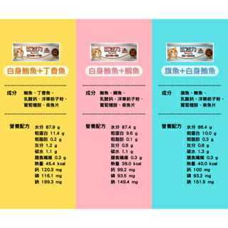 【好夥伴】台灣製造 比活力貓罐80g 葡萄糖胺 骨骼關節支援 白身鮪魚丁香鯛魚 化毛晶凍貓咪罐頭 Ios+Haccp廠 3