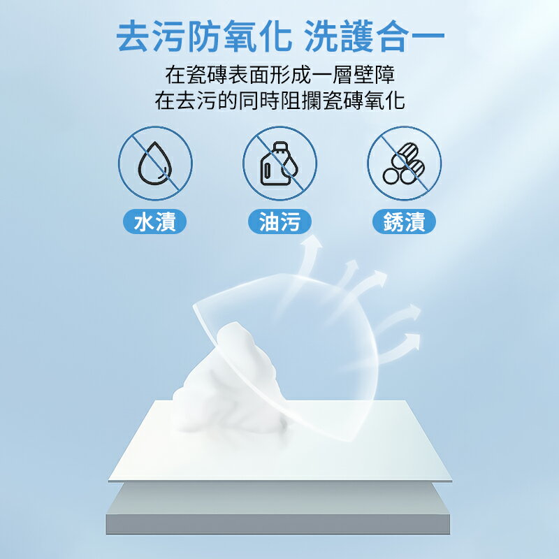 馬桶浴室清潔劑 浴室清潔劑 馬桶除臭 除垢劑 浴室除垢 一瓶多效 馬桶清潔劑 去污防氧化 磁磚清潔劑 5
