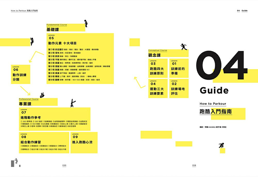 馬路太無聊.我選擇跑酷：台灣第一本跑酷入門指南（動作示範全圖 6