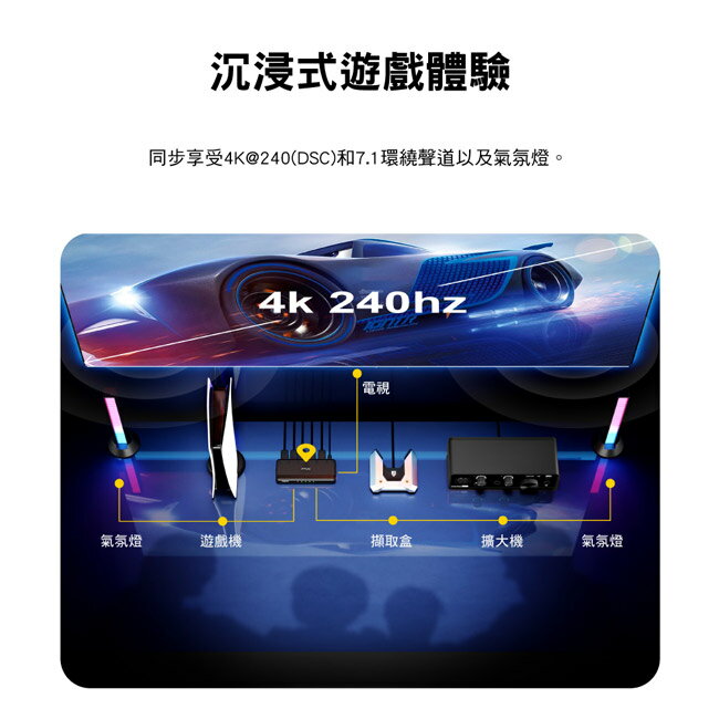【PX大通】HDMI 2.1 (8K) 電競專用分配器 HD2-140X 9