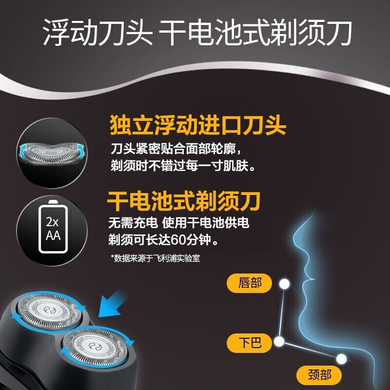 【1.8萬人好評】飛利浦剃須刀男士電動刮鬍刀全身水洗電池胡須刀送男友PQ206/182-貼心優衣家居