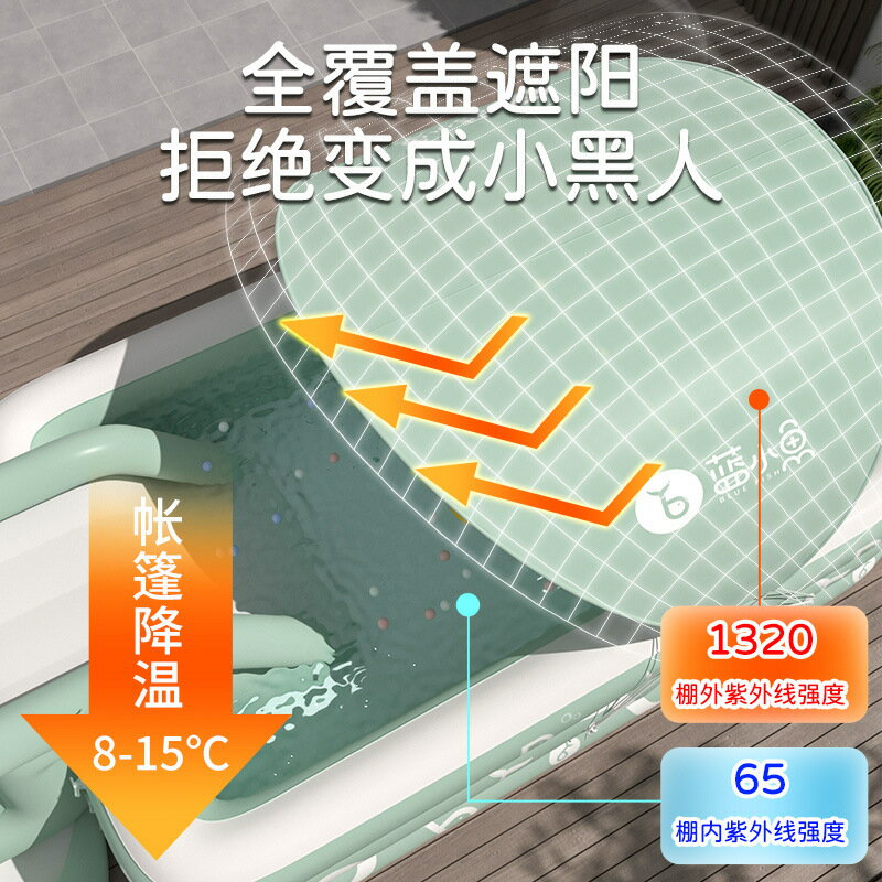 免運 可開發票 充氣泳池 跨境戶外家庭充氣水池兒童游泳池家用戲水池帶滑梯遮陽棚海洋球池