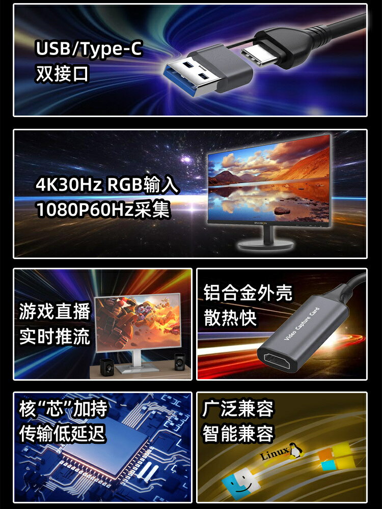 【新品上市】騰飛usb採集卡switch轉HDMI影片ns器hdmi轉usb筆記本手機相機直播
