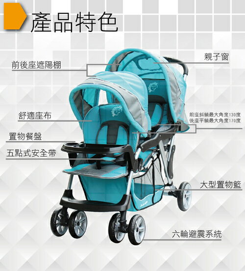 【Babybabe】歐風雙人手推車(藍色) 4