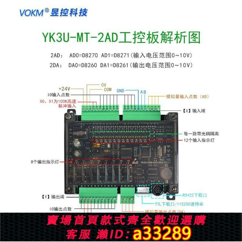 【臺灣公司 可開發票】昱控國產PLC可程式設計控制器全相容三菱FX3U工控板模擬量4軸脈沖輸出