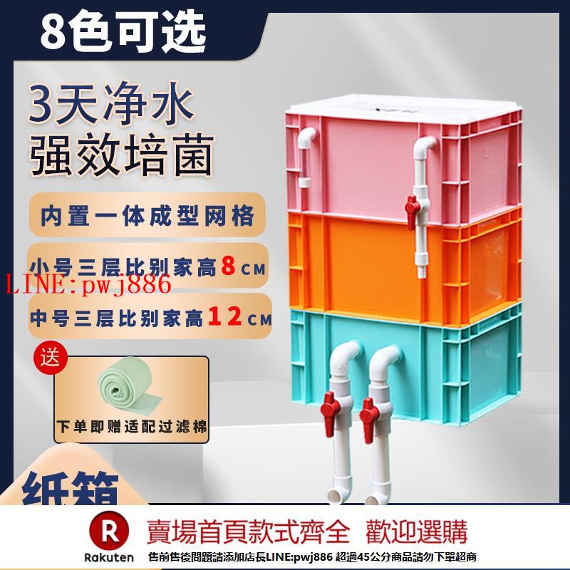 【諮詢客服驚喜多多】工業風多色中轉工業風周轉箱過濾箱魚缸魚池過濾器過濾系統滴流盒【注意！下單滿500出貨】