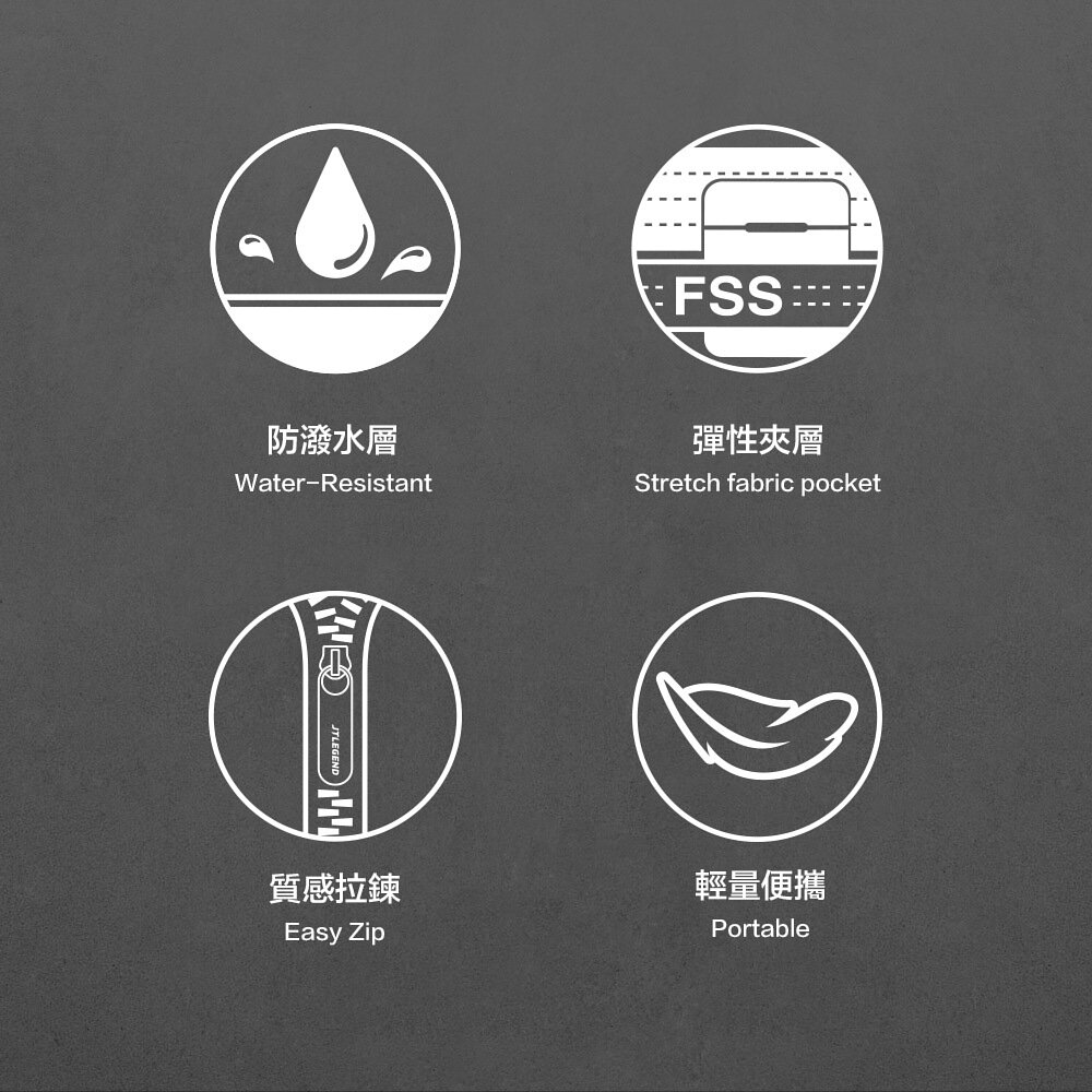 JTLEGEND NESS 收納包 多功能 防潑水 隨身 外出 3C配件 行動電源 充電線 耳機 觸控筆 旅行 9