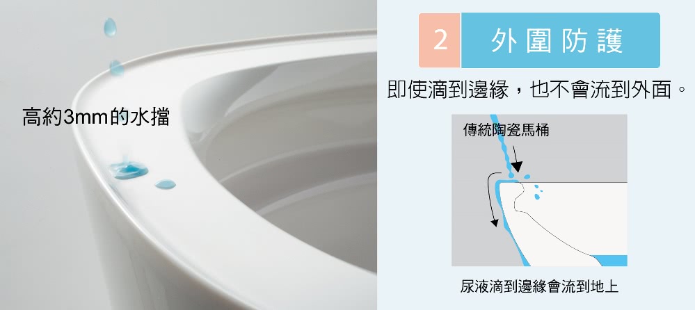 【國際Panasonic 】全自動洗淨馬桶(A La Uno SⅡ 日本原裝)/私訊享優惠 7