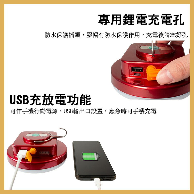 TOPFORZA 拓伏銳 LED露營燈 GW-F100/GW-F200 4