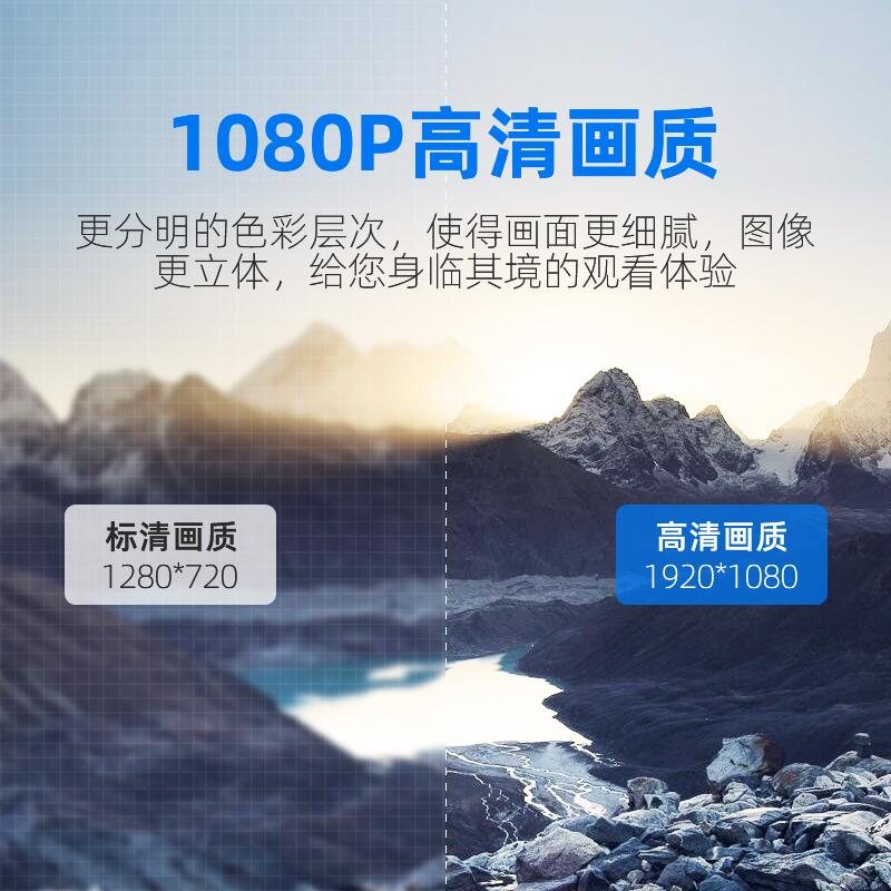 全網最低價~優聯 dvi延長器60米單網線傳輸hdmi轉rj45網絡信號電腦DVI-D高清放大器電腦顯示器連接器 1