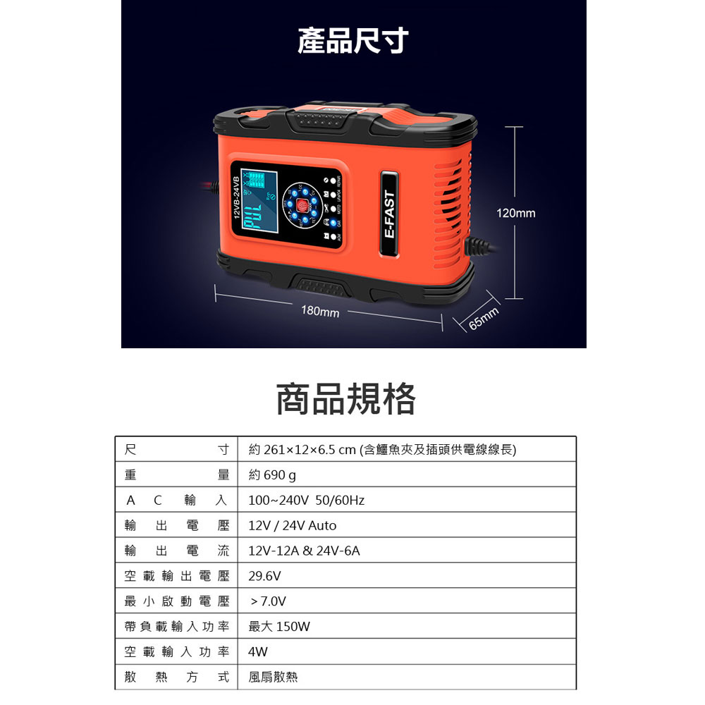 BTC-01 1.85吋大螢幕電瓶充電器12V~24V蓄電池充電七段充電汽機車貨車適用| 小婷電腦旗艦店直營店| 樂天市場Rakuten