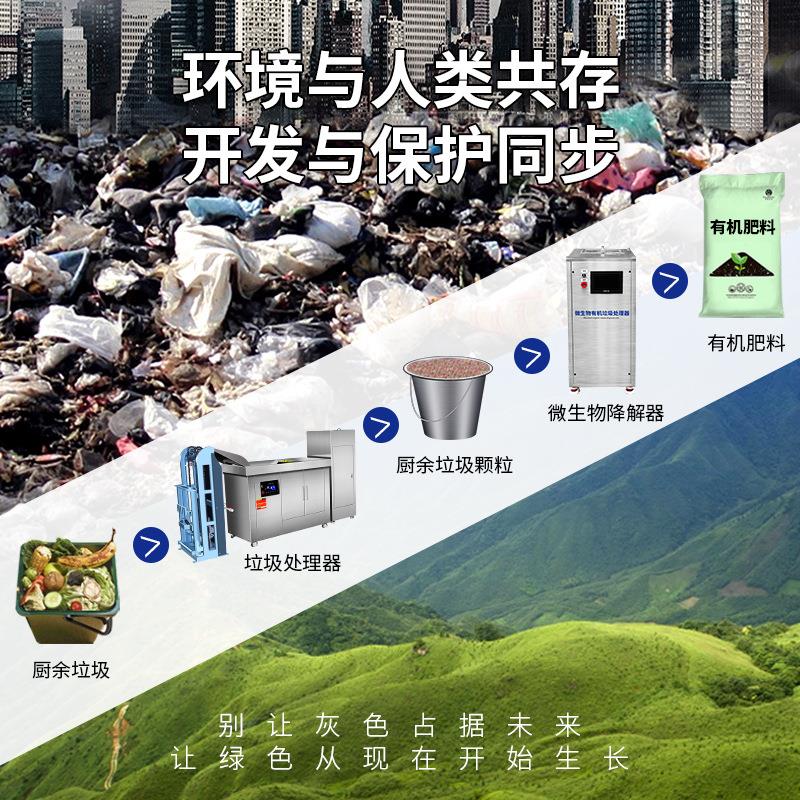 全自動食物餐餘廚房垃圾處理器商用粉碎機酒店泔水幹濕分離器