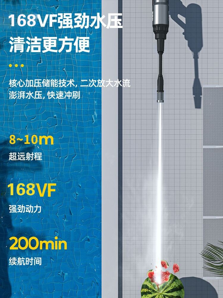 新款鋰電打藥機農用高壓充電洗車水槍噴頭澆花神器無線電動噴霧器