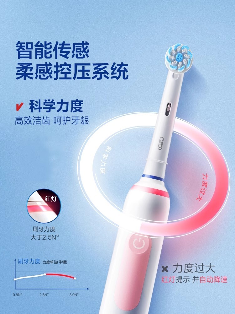 OralB歐樂B電動牙刷刷頭聲波成人男女情侶套裝禮物Pro3/Pro1Max【北歐居家生活】