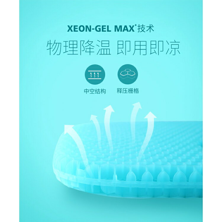 免運 Xeon日本蜂窩凝膠坐墊夏季果凍活力汽車座墊透氣沙髮冰墊涼墊 最低價