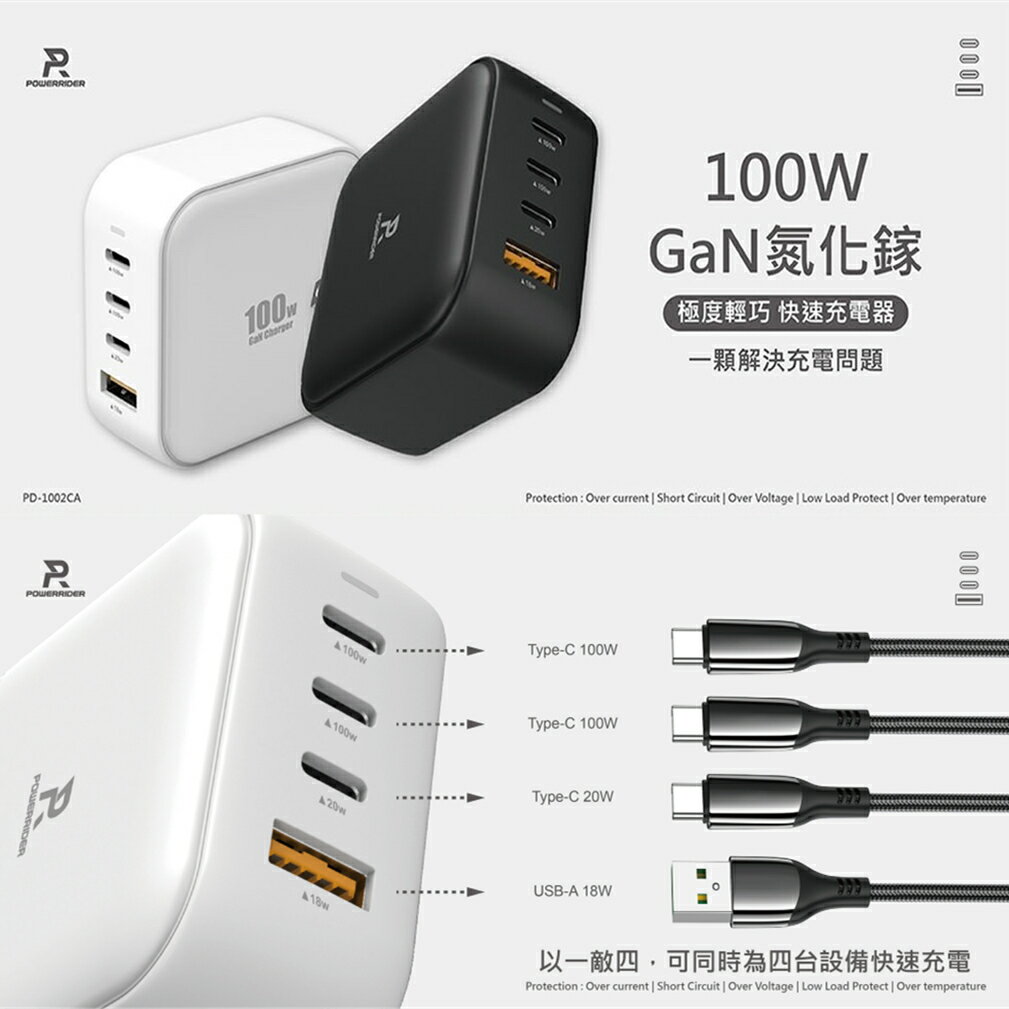 【Power Rider】GaN氮化鎵 PD 100W 4孔折疊快速充電器 100W氮化鎵 氮化鎵充電器 100W充電器