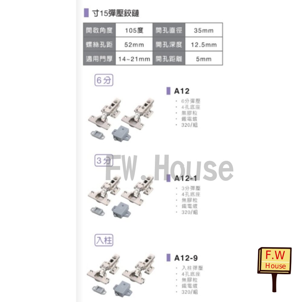 附發票 聯青 UTA 反彈西德鉸鏈 副拍門器 反彈鉸鏈 吋35 吋15 三分/二用/入柱 後鈕 鉸鍊 櫥櫃 衣櫃 尺寸齊全