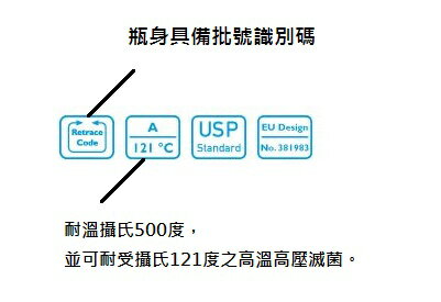 [東昇]  茶色寬口GL80血清瓶 DURAN SCHOTT出品 德國製造 2