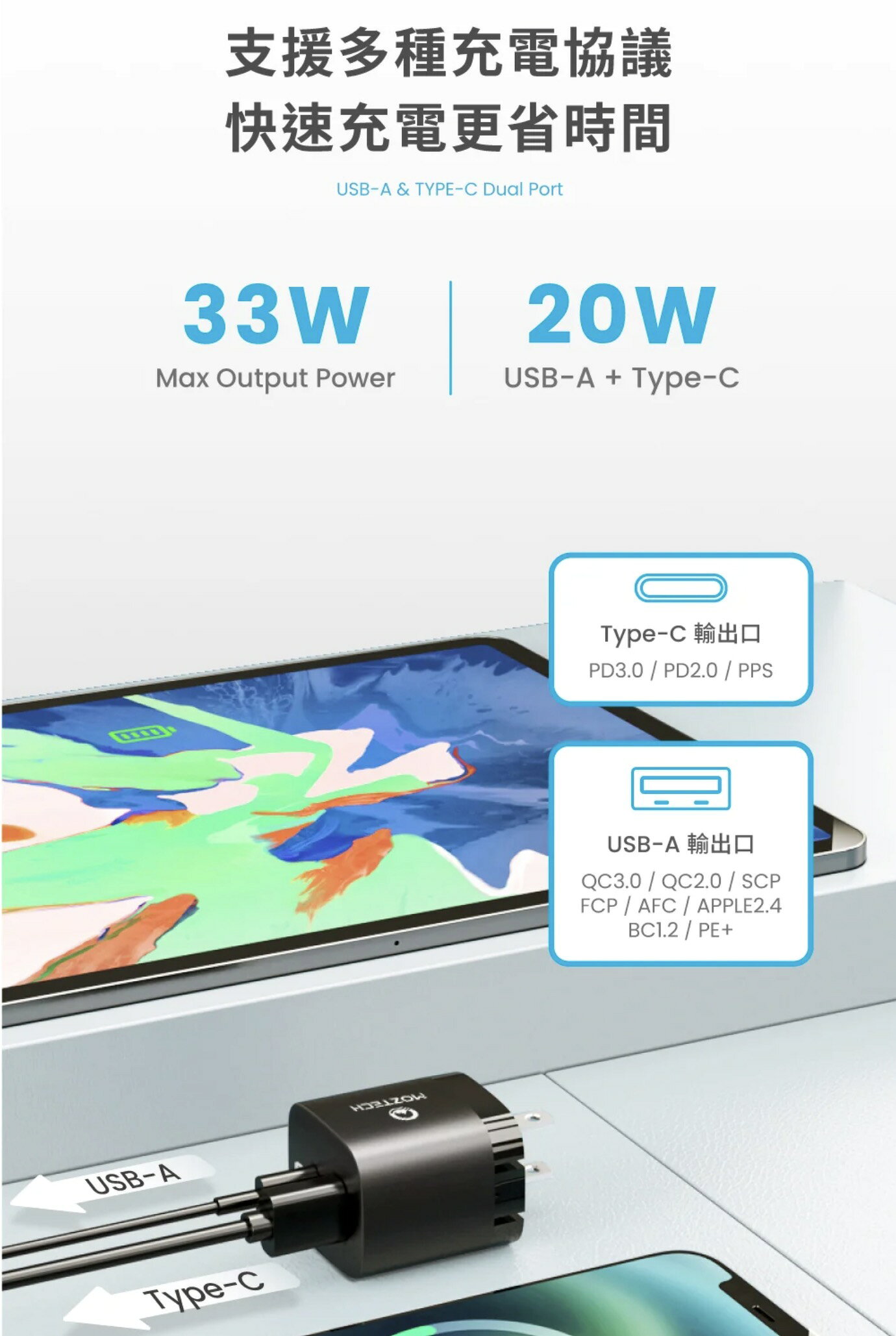 MOZTECH M5 PD 33W GaN 氮化鎵 雙孔 電源 供應器 充電頭 充電器 iphone 12 13 14 4 MOZTECH M5 PD 33W GaN 氮化鎵 雙孔 電源 供應器 充電頭 充電器 iphone 12 13 14 4