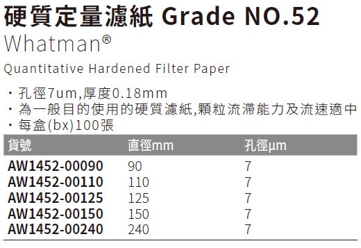 《Whatman®》硬質定量濾紙 Grade NO.52 Quantitative Hardened Filter Paper