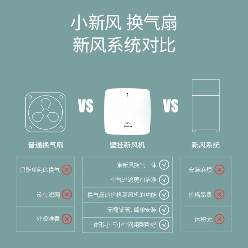 墻窗式新風機家用排氣扇雙向壁掛送風機臥室空氣凈化換氣機