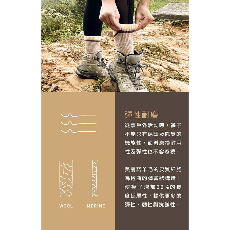 FOOTER 羊毛機能保暖登山襪 除臭襪 羊毛襪 運動襪 襪子 出國 滑雪 百岳(男-K175L/XL) 8