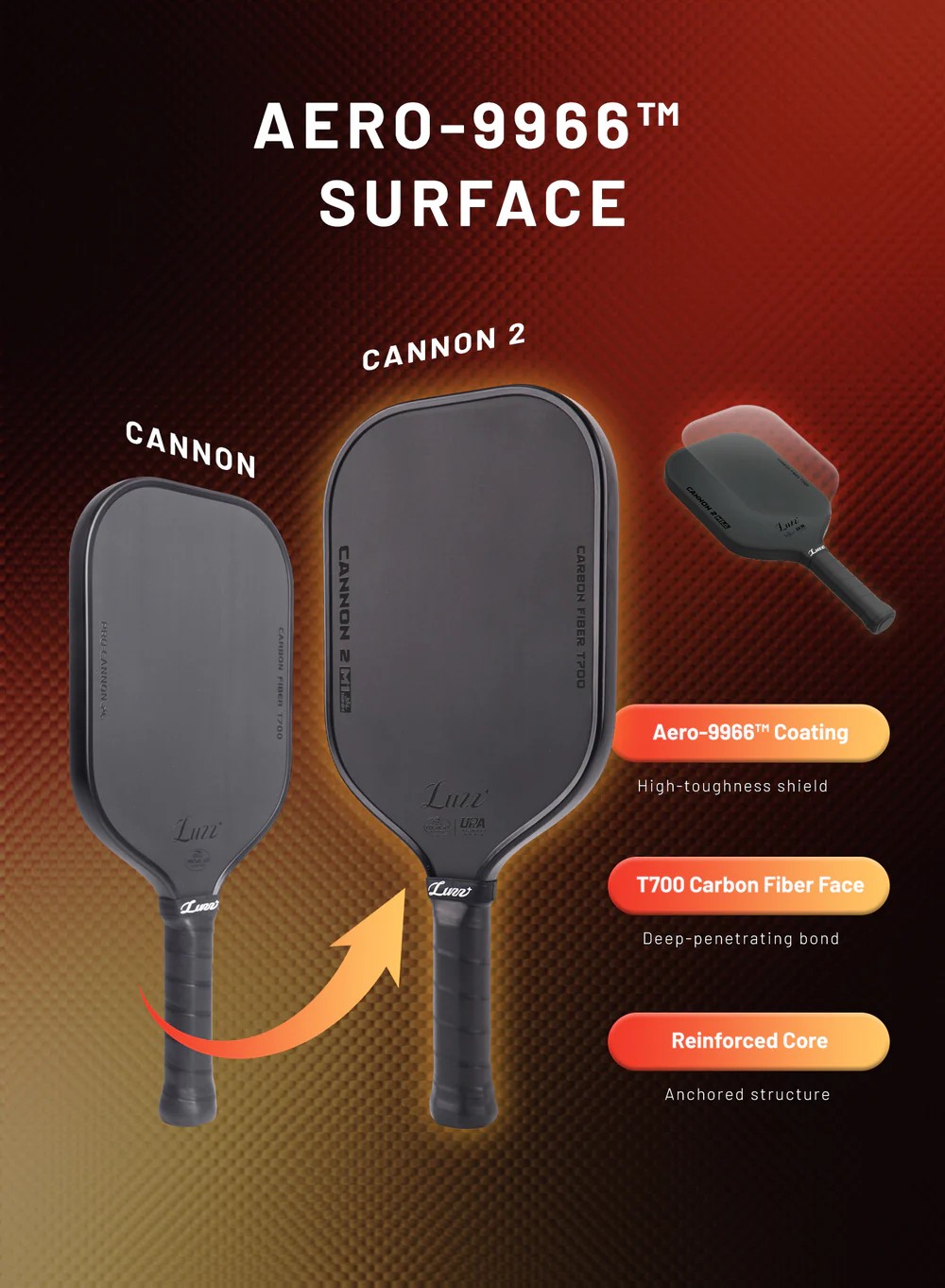 Luzz 專業匹克球拍-Pro Cannon2 M1 (Cannon第二代) 6