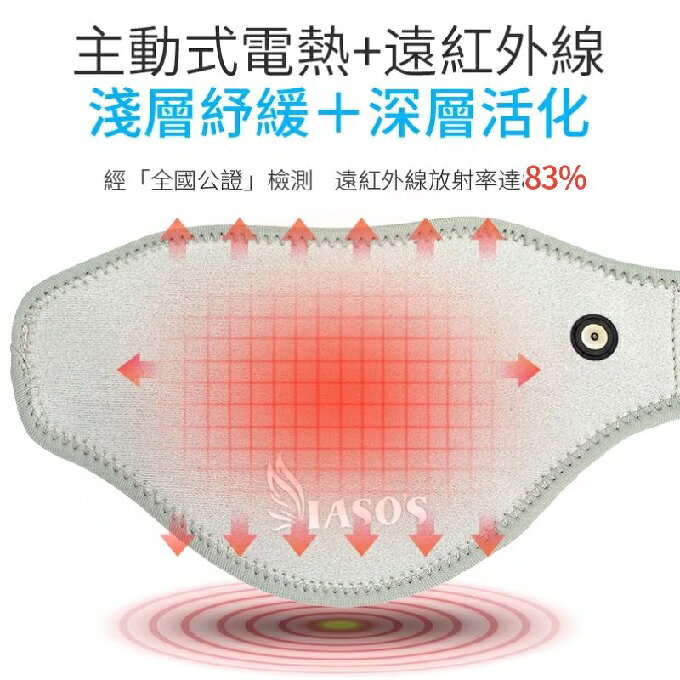 IASO'S 伊亞索 石墨烯肩頸熱敷帶/墊 ( 頸部熱敷.脖子熱敷,膝蓋熱敷.手腕熱敷,遠紅外線熱敷墊) 1