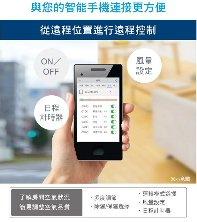 【折300】【DAIKIN大金】頂級時尚空氣清淨機 MCZ70YSCT 5