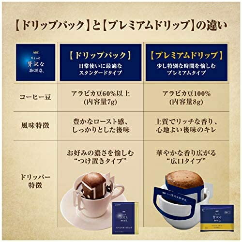 【頂級濾掛式 3種風味 42包入】日本原裝 AGF 贅沢珈琲店 濾掛咖啡 綜合 黑咖啡 【小福部屋】 6