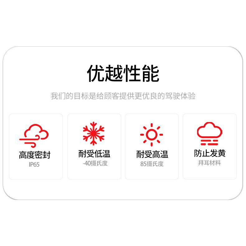 保固保固適用於賓士S系列W221後尾燈LED汽車尾燈雙排燈轉向燈| 寓偉