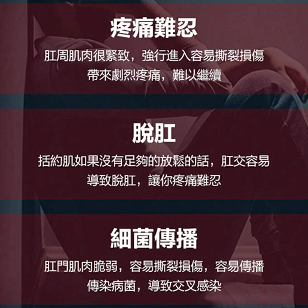 超值★ Eros Action Stimulation Gel Relax 後庭放鬆凝膠 30ml 後庭潤滑液 2