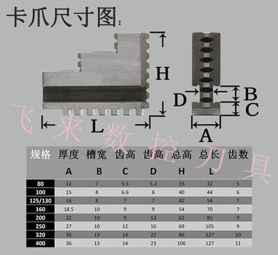 【優選百貨】配環球三爪卡盤卡爪爪腳活動爪正反爪子80 100 130 160 200 250mm 拍賣