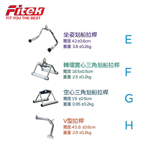 健身重訓配件-滑輪機配件/Cable機配件/飛鳥機/龍門架配件 下拉把手 V型把手 單手拉把 划船把手 高拉桿 D型拉環【Fitek健身網】 3