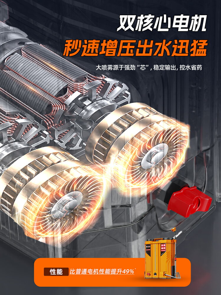 {可打統編 保固一年}電動噴霧器農用新款打藥機高壓鋰電池背負式新型噴灑充電農藥噴壺 3