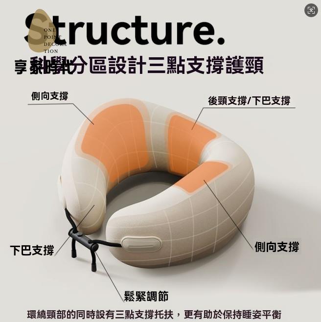 飛機枕 頭枕 護頸枕 EVERYTHINK頸枕U型旅行枕飛機枕脖子頭枕護頸脖枕眼罩睡覺套裝 八折減免 特價出 快速出貨