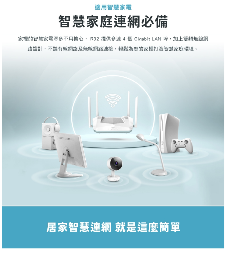 D-Link 友訊 R32 AX3200 AI Mesh Wi-Fi 6 智慧雙頻無線路由器分享器 7