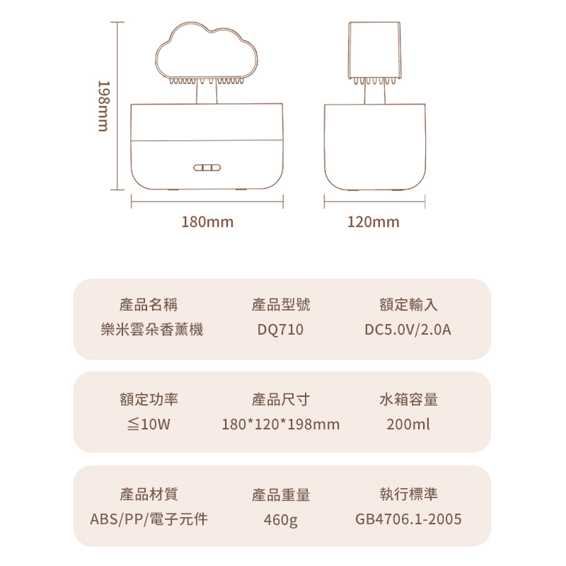 樂米雲朵香薰機 造型香薰機 小夜燈 香氛機 擴香機 薰香機 薰香器 空氣加濕機 水氧機 噴霧機 加濕器 9