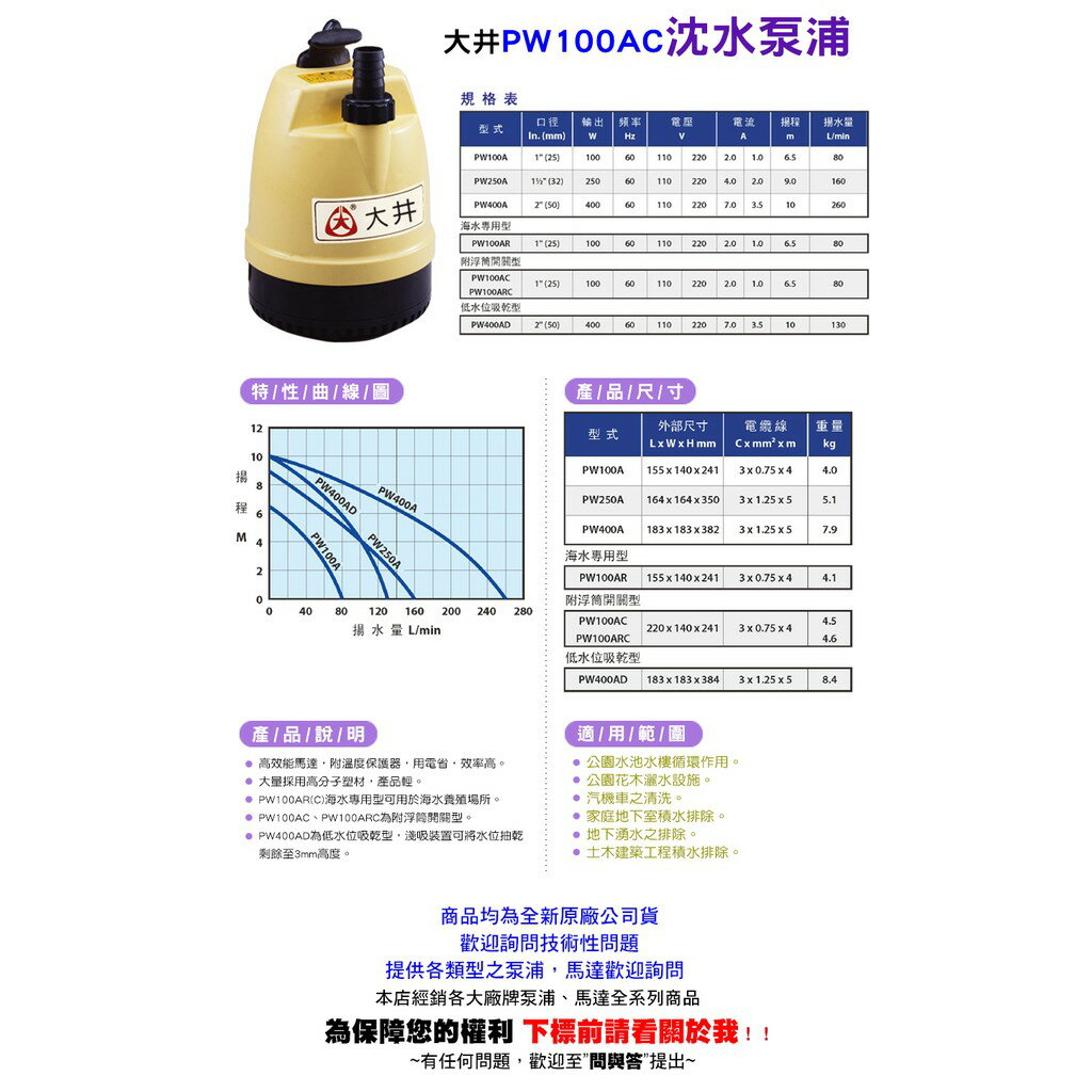 液面指示計 指示部 DL-43 工技研究所 - その他