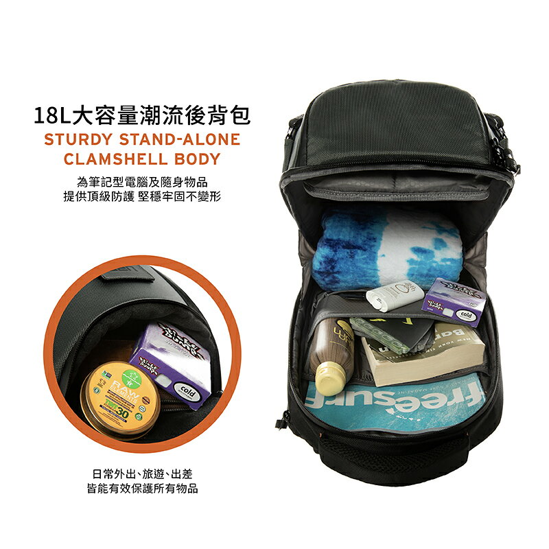 UAG 軍規 防摔 潮流後背包 電腦包 後背包 筆電包 平板包 登山包 運動包 18L 大容量 防撞 8