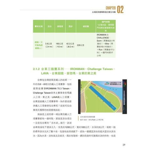 醫護鐵人台灣經典賽事全攻略──知名路跑、馬拉松、自行車、越野賽、長泳、鐵人三項耐力型賽事運動防護重點解析 8