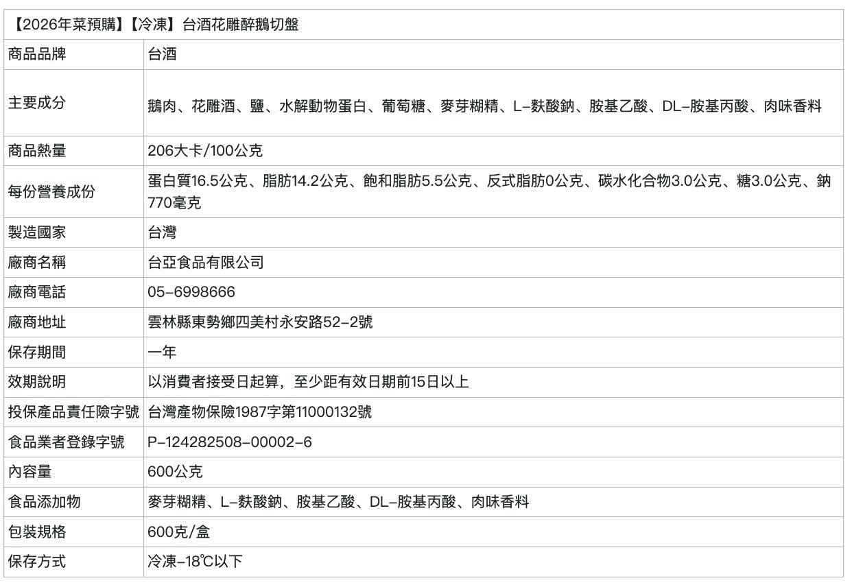 【台酒旗艦店】台酒迎春團圓組(適合3~4人)(6道) 2026台酒年菜預購 到貨區間:1/26-1/30 【冷凍】 6